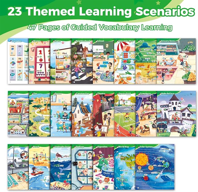 Interactive Learning Sound Book for Kids Ages 3-8 - 500 Core English Vocabulary Words, Early Educational Talking Book with Touch & Sound for Preschool, Kindergarten & Homeschooling