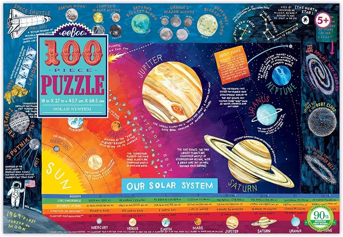 eeBoo 100 Piece Puzzle for Kids - Solar System Children's Puzzle Space Themed, Large Pieces for Small Hands to Develop Motor Skills