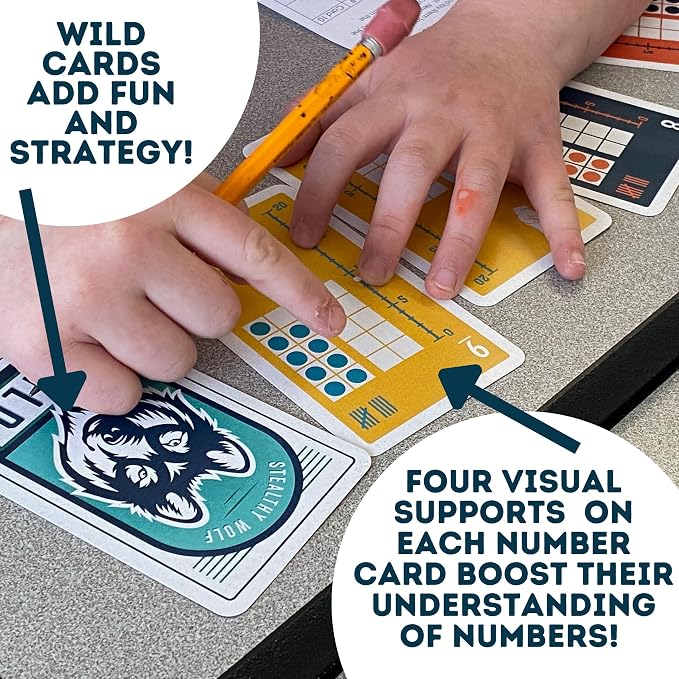 Award-Winning Math Deck for Kids| 50+ Math Games for Kids to Support Concepts Including Addition, Subtraction, Multiplication, & More! Perfect for Homeschool, Classroom, Travel & Family Games!