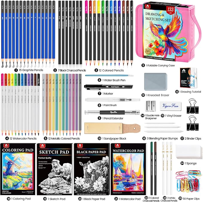 133 PCS Art Supplies Sketching Kit, Pro Drawing Pencils with Sketchbook, Coloring Book, Watercolor Pad, Black Paper Pad, Colored Graphite Charcoal Watercolor & Metallic Pencils for Artists Adults