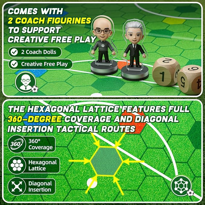 Original Soccer Board Game 2026 Soccer Event Interactive Soccer Toy Gift - Foosball Table Game for Indoor Home Party Family Perfect Christmas Birthday Tabletop Football Gift for Kids