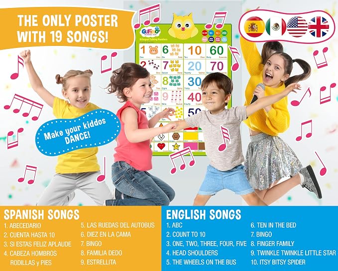 Bilingual Learning Toys - Spanish Toys for Toddlers 1-3, Interactive Number Toys, Numbers for Toddlers - Educational Talking Wall Chart for Kids