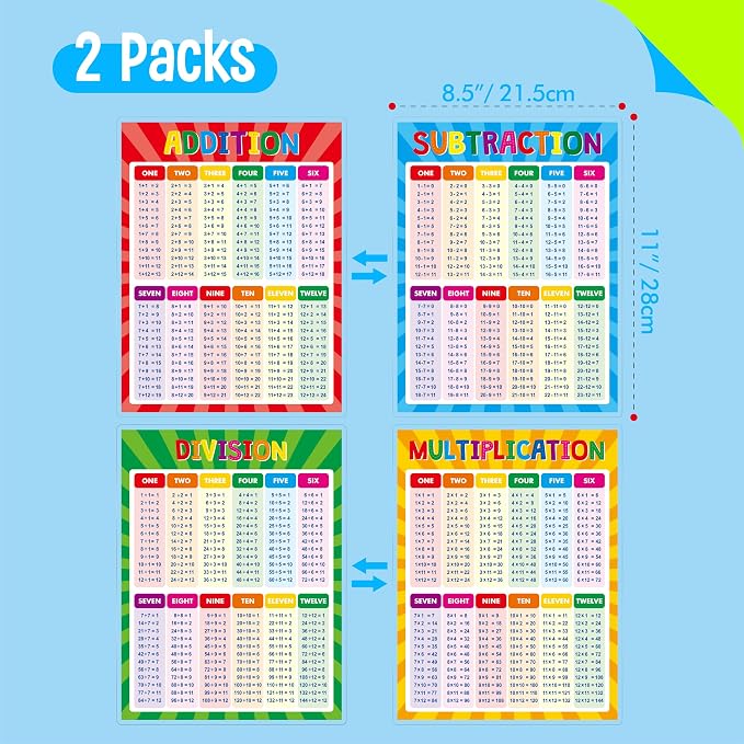 Laminated Math Table Chart, Fully Laminated Addition, Subtraction, Multiplication, Division Posters, Educational Math Learning Tools for Kids, Preschool Learning, Elementary Middle School Classroom