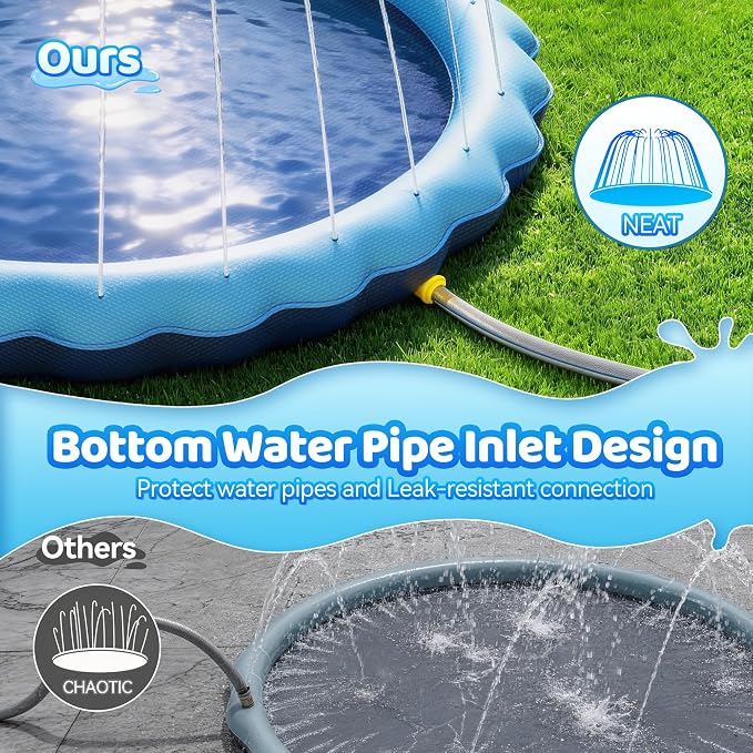 Meowant Splash Pad for Kids and Pet, Not-Slip Sprinkler Play Mat for Toddler and Dog, Summer Toys, Outdoor Backyard Baby Pool and Dog Pool, Children and Pet for Outside, 87"
