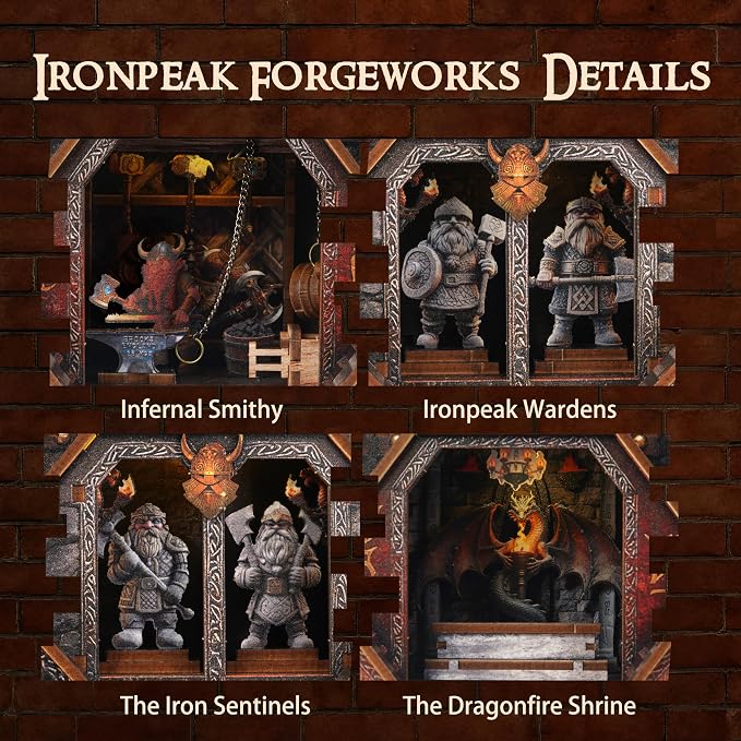 Ironpeak Forgeworks Miniature Kit - DIY Miniature House Kit for Adults, Teens, Dollhouse Booknook Bookshelf Insert Decor with LED Light, 3D Wooden Puzzle Gifts for Family, Friends