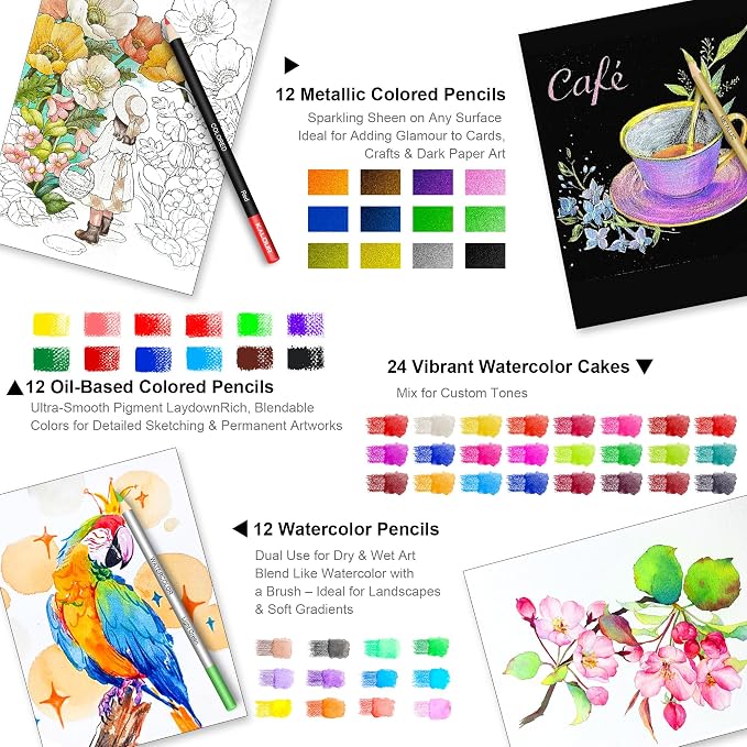 KALOUR 206 Drawing Set Sketching Kit,Art Supplies with 3-color Sketchbook & Coloring Paper,Include Tutorial, Colored, Graphite, Charcoal, Watercolor & Metallic Pencil,for Artists Adults Teens Beginner