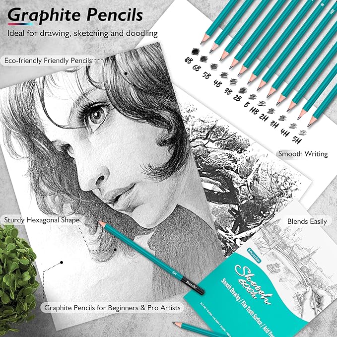 Soucolor 73 Pack Art Supplies Sketching Kit for Adults Artist Gifts, School Supplies, Drawing Sketching Pencils with Sketchbook, Coloring Book, Colored Watercolor Metallic Graphite Charcoal Pencils