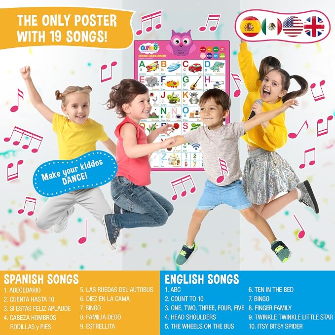 Gufino Alphabet Wall Chart - Bilingual Toys with Interactive Touch Buttons for Independent & Guided Learning - Ideal for Preschool Learning Activities & Spanish Classroom Supplies.