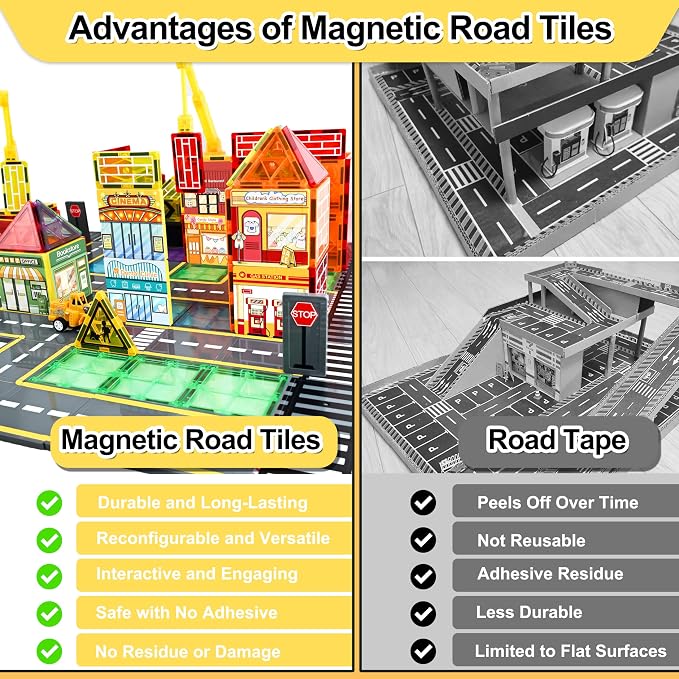Drofex Magnetic Tiles Road Set with 2pcs Magnetic Crane, Creative Construction Toys for Kids Ages 3-12, Boys & Girls, Engineering Themed Magnetic Building Blocks