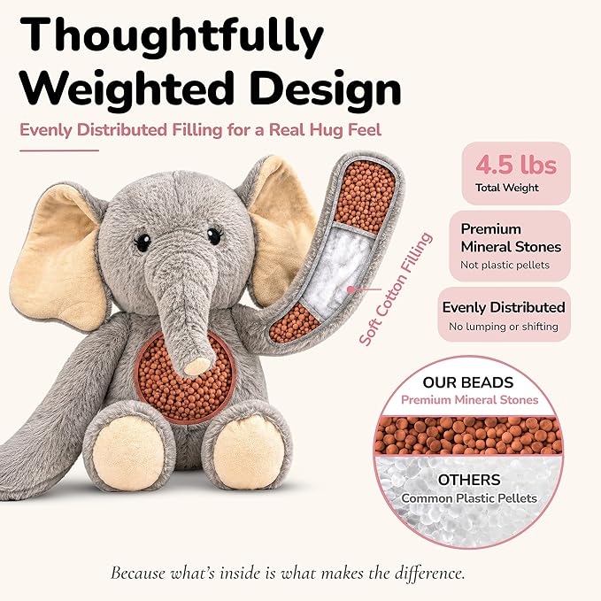 Huggle Healers Weighted Stuffed Animals for Adults, Teens and Kids - 36 Inch Long Plush Arms for Hugs - 4.5lb Elephant Stuffed Animal Plushies - Hathi Elephant
