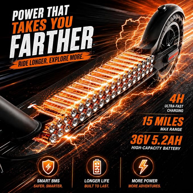 Electric Scooter, 350W-500W Motor, 9 MPH to 22MPH, 10-41 Miles Range, Dual Suspension, Dual Braking, App Control, Foldable Commuter E Scooter for Adults and Teens