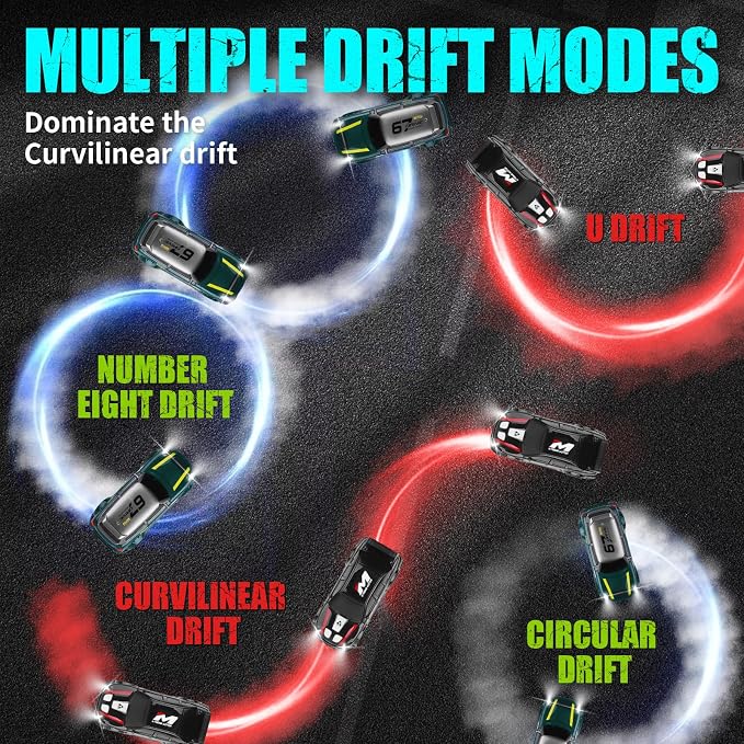 1:64 Mini RC Drift Car, 4WD Remote Control Car with LED Lights, Proportional Throttle, Multiple Drift Modes, USB Type-C Rechargeable Desktop Racing Toy for Kids & Adults
