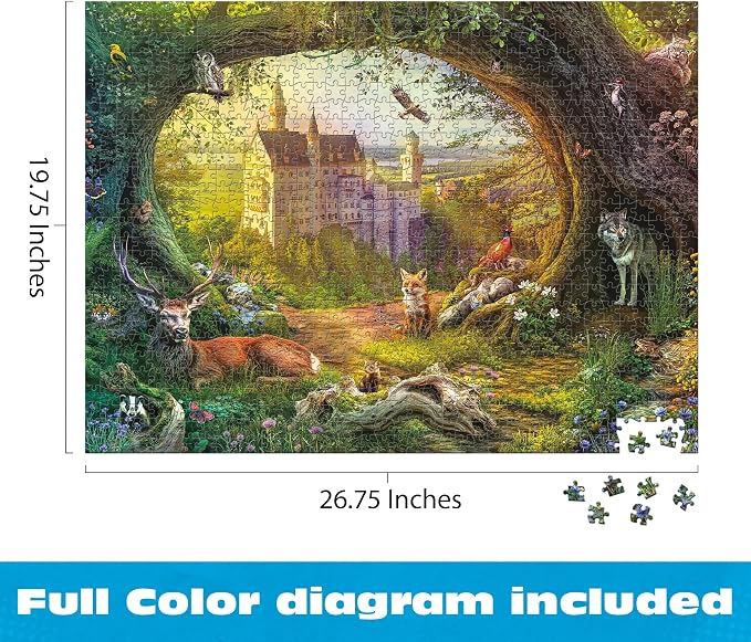 Buffalo Games – 1000 Piece Jigsaw Puzzle - Wild Neuschwanstein - Lars Stewart - Signature Collection Colorful Puzzle for Adults
