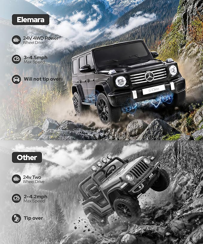 ELEMARA 2 Seater 24v Ride on Toys for Big Kids,Mercedes Benz G-Class G500 Electric Car for Kids,4WD Ride on Car with Remote Control,Battery Powered SUV,Bluetooth,Music& Horn,Low Battery Prompt,Black