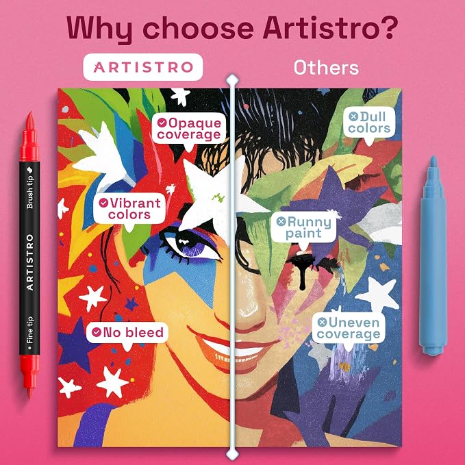 ARTISTRO 120 Acrylic Paint Markers - Paint Pens for Drawing - For Fabric, Rock, Glass, Wood, Molds - Arts & Crafts Gift for Adults, Teens, Kids, Classroom Must Haves & School Supplies