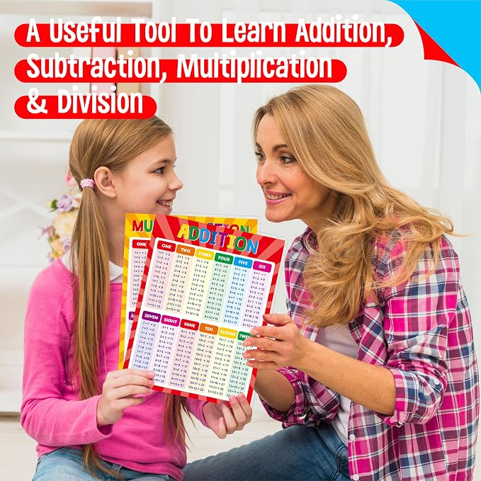 Laminated Math Table Chart, Fully Laminated Addition, Subtraction, Multiplication, Division Posters, Educational Math Learning Tools for Kids, Preschool Learning, Elementary Middle School Classroom