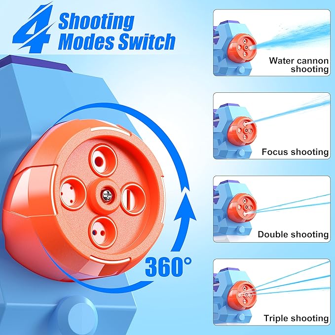 Acesfun Water Gun for Kids - Quick Soaking Pump, Long Range, 4 Shooting Modes, No-slip Handle, Leak-free Design, Safe Material, Great Gifts