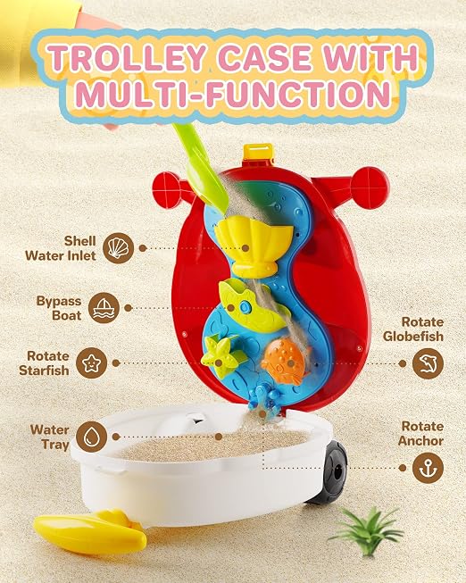 Super Wings Beach Toys Playset, Beach Toy for Kids Age 3+,Sandbox Toys 10 Pieces Including Shovel, Rake, Watering Can, Water Wheel and 6 Sand Molds - Travel Beach Toy