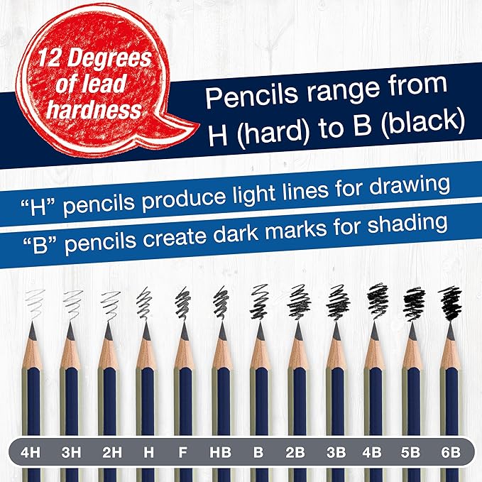 Faber-Castell Graphite Pencils Drawing Set | Back to School Art Supplies | 12 Art Pencils for Sketching (4H, 3H, 2H, H, F, HB, B, 2B, 3B, 4B, 5B, and 6B), Shading Kit
