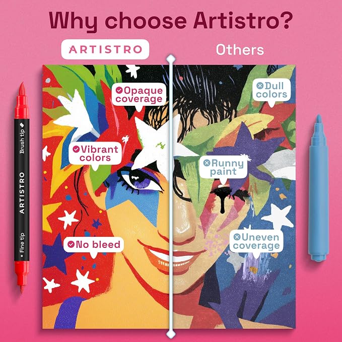 ARTISTRO 48 Acrylic Paint Markers - Paint Pens for Drawing - For Fabric, Rock, Glass, Wood, Molds - Arts & Crafts Gift for Adults, Teens, Kids, Classroom Must Haves & School Supplies