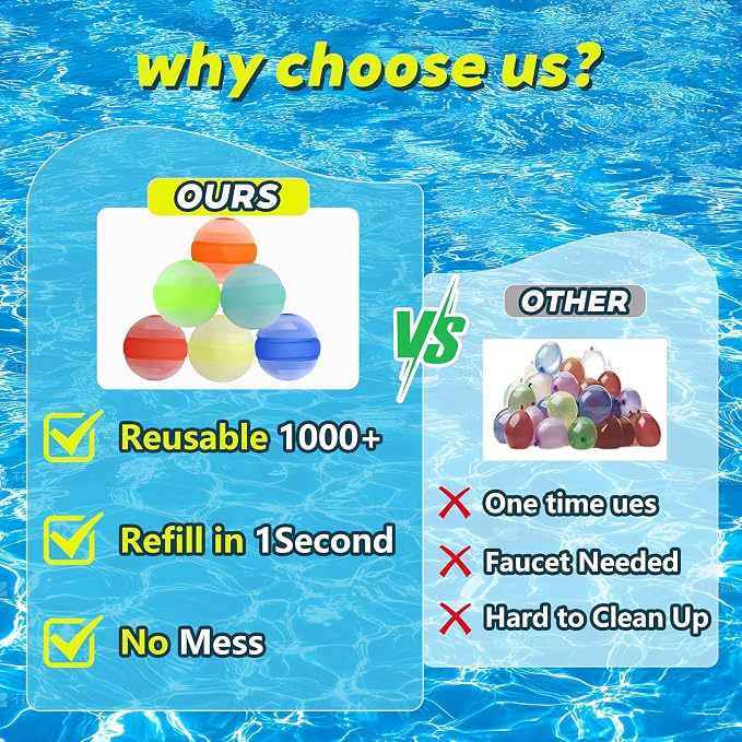 Reusable Water Balloons 6 Pcs Quick-Fill Self-Sealing Pool & Beach Water Toys for Boys Girls Ages 3-12, Outdoor Summer Splash Balls for Backyard Kids Activities (6 Colour)