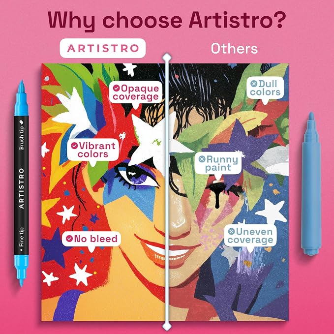 ARTISTRO 50 Acrylic Paint Markers - Paint Pens for Glass Marking, Rock Painting, Ceramic, Wood, Fabric, DIY, Craft, Canvas - Art and Craft Supplies for Adults, Teens, Kids (Brush + Fine Tips)