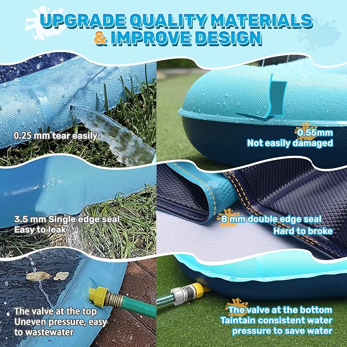 180" Jumbo Splash Pad for Dogs, Non-Slip, Rantangle Splash Pad for Kids Ages 4-8,Giant Splash Pads for Toddlers 1-3, Dog Sprinkler Shallow Pool, Outdoor Water Toys for Backyard, Teal