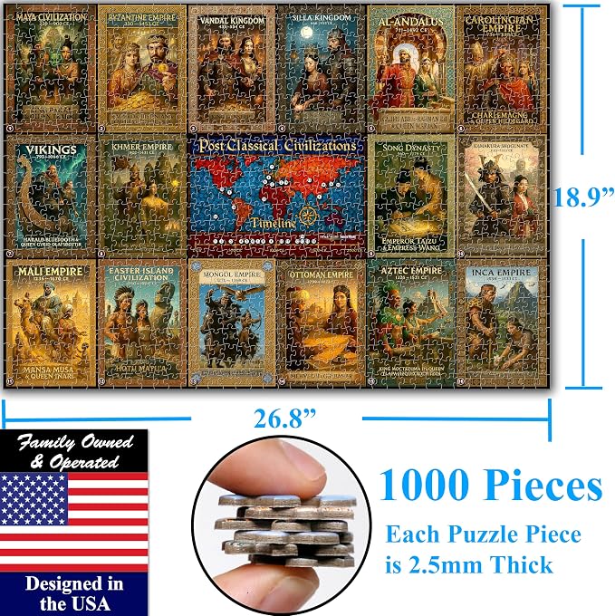 Think2Master Colorful Post Classical Civilization 1000 Pieces Large Format Jigsaw Puzzle: 13+, Teens, Adults & Families. Great Gift with Historical Timeline & World Map. Size: 26.8” X 18.9”