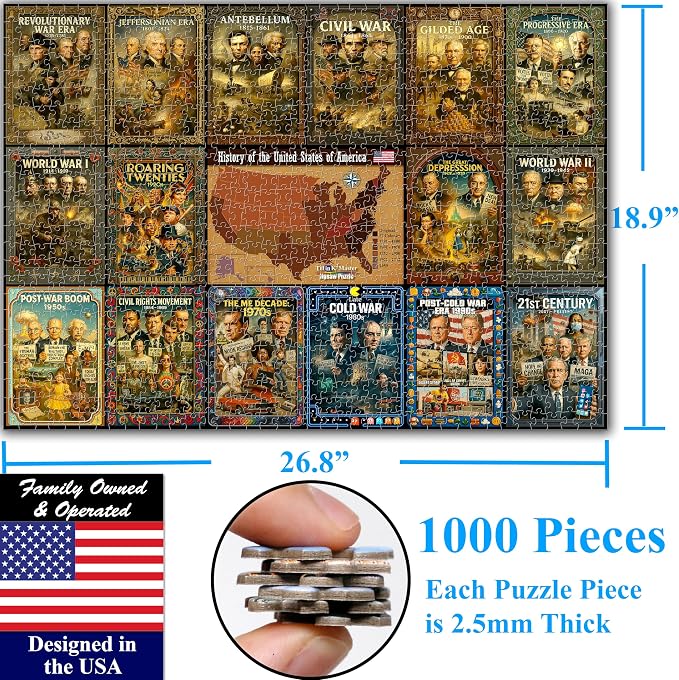 Think2Master History of the United States 1000 Pieces Large Format Jigsaw Puzzle: 13+, Seniors, Adults. Great Gift. Presidents, Key Events & ERAS from 1776 to Today. Size: 26.8” X 18.9”