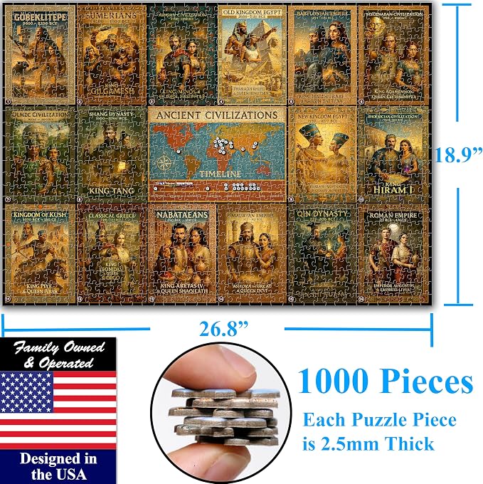 Think2Master Ancient Civilizations World History Jigsaw Puzzle 1000 Pieces Large Format for Kids 13+, Teens, Adults & Families. Great Gift. Historical Timeline & World Map. Size: 26.8” X 18.9”